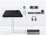 Sony GRAMOFON - bluetooth - Image 6