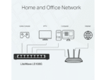 TP-Link 8-Port Gigabit DesktopSwitch - Image 2