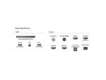 Philips 55''MLED920 Titan OS4K MiniLed TV; 120HZ panel; - Image 4